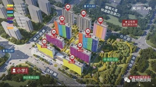 赣州置业的十字路口 如何科学抉择心仪楼盘